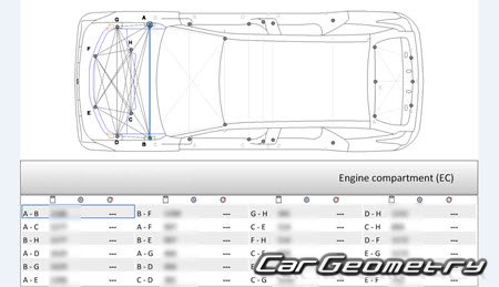 Chevrolet Blazer EV 2024–2030 Body Repair Manual