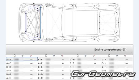 Subaru Solterra 2022-2027 Body Repair Manual