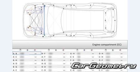 Volvo EX90 2024-2030 Body dimensions