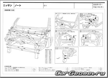 Nissan Note (E11) 2005–2012 (RH Japanese market) Body dimensions