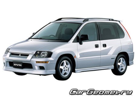 Mitsubishi RVR (N6# N7#) 1997–2002 Body dimensions