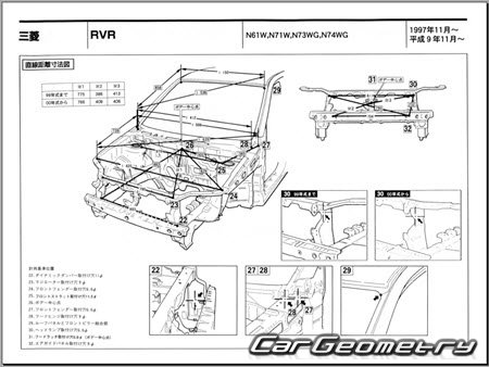 Mitsubishi RVR (N6# N7#) 1997–2002 (RH Japanese market) Body dimensions