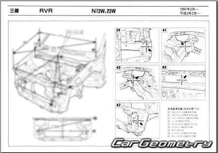 Mitsubishi RVR (N13W N23W) 1991–1997 (RH Japanese market) Body dimensions