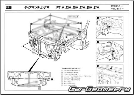 Mitsubishi Diamante & Sigma 1990-1994 (RH Japanese market) Body dimensions