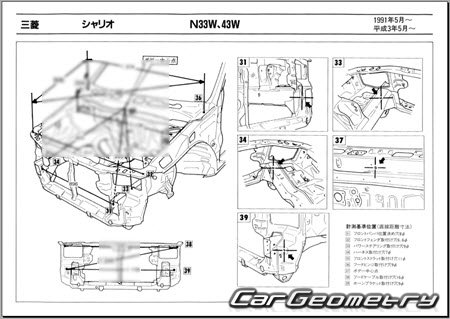 Mitsubishi Chariot (N33W 43W) 1991-1997 (RH Japanese market) Body dimensions