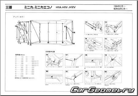 Mitsubishi Minica (H11A H11V H12V) 1984-1989 (RH Japanese market) Body dimensions