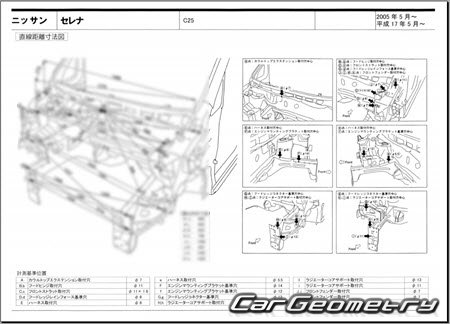 Nissan Serena (C25) 2005–2010 (RH Japanese market) Body dimensions