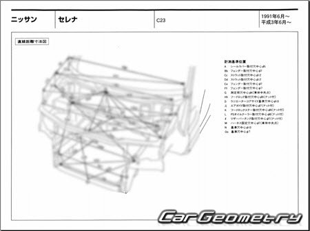 Nissan Serena & Vanette (C23) 1991–2001 (RH+LH) Body Repair Manual