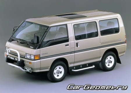 Mitsubishi Delica 1986-1999 Body dimensions