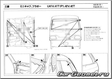 Mitsubishi Bravo & Minicab 1991-1999 (RH Japanese market) Body dimensions