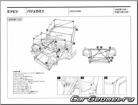 Mitsubishi Pajero MINI (H58A H53A) 1998-2012 Body dimensions