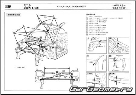 Mitsubishi Minica & Minica TOPPO 1993-1998 (RH Japanese market) Body dimensions