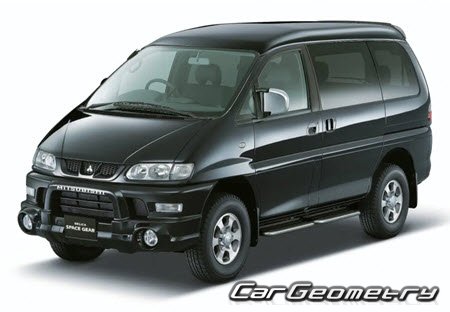 Mitsubishi Delica Space Gear 1994-2007 Body dimensions