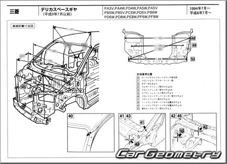 Mitsubishi Delica Space Gear 1994-2007 (RH Japanese market) Body dimensions