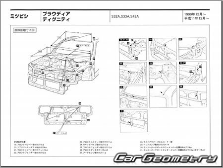 Mitsubishi Dignity & Proudia (S32A S33A S43A) 1999–2001 (RH Japanese market) Body dimensions