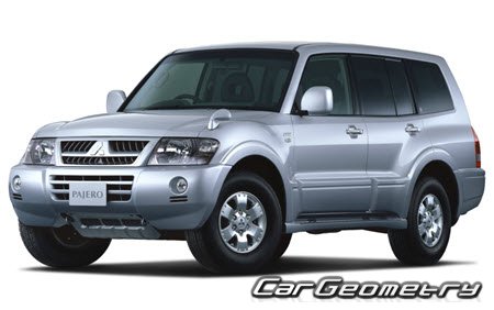 Mitsubishi Pajero III (V65W V68W V75W V78W) 1999-2006 Body dimensions