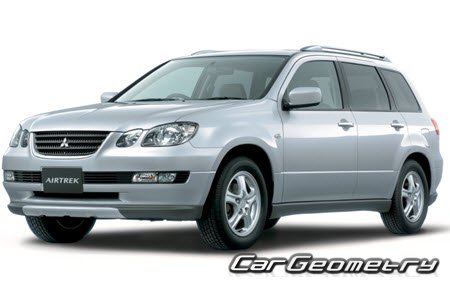 Mitsubishi Airtrek (CU2W CU4W) 2001–2005 Body dimensions