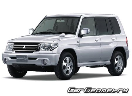 Mitsubishi Pajero iO 1998–2007 Body dimensions