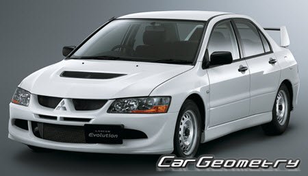 Mitsubishi Lancer Evolution VIII (CT9A) 2003-2005 Body dimensions