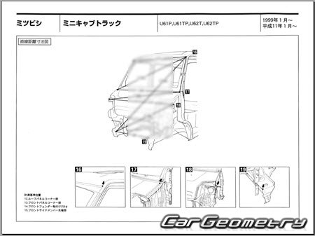 Mitsubishi Minicab Truck 1999-2014 (RH Japanese market) Body dimensions