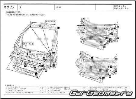 Mitsubishi i (HA1W) 2006-2013 (RH Japanese market) Body dimensions