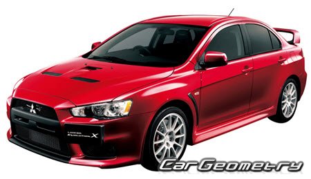 Mitsubishi Lancer Evolution X (CZ4A) 2007-2016 Body dimensions