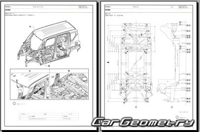 Mitsubishi Delica Mini from 2022 (RH Japanese market) Body dimensions