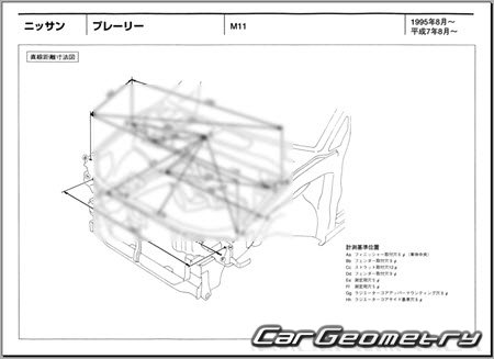 Nissan Prairie Joy (M11) 1995–1998 (RH Japanese market) Body dimensions