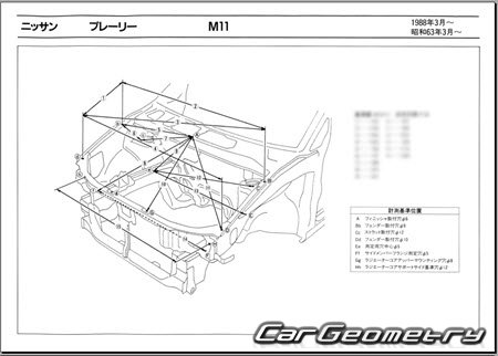 Nissan Prairie (M11) 1988–1995 (RH Japanese market) Body dimensions