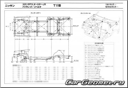 Nissan Auster & Stanza & Violet (T11) 1981-1986 (RH Japanese market) Body dimensions