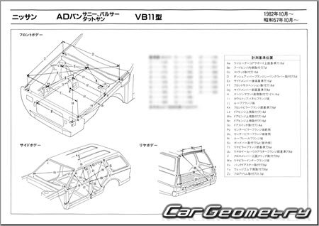 Nissan Pulsar & Sunny AD Van (VB11) 1982–1990 (RH Japanese market) Body dimensions