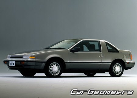 Nissan Nissan EXA Turbo (N13) 1986–1990 Body dimensions