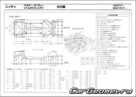 Nissan Pulsar & Langley & Liberta Villa (N13) 1986–1990 (RH Japanese market) Body dimensions