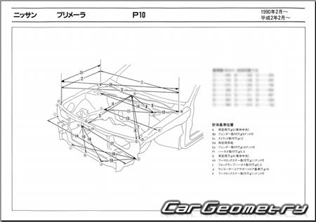 Nissan Primera (P10) 1990—1995 (RH Japanese market) Body dimensions