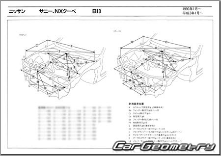 Nissan Sunny & NX-Coupe (B13) 1990-1993 (RH Japanese market) Body dimensions