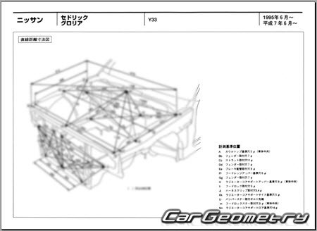 Nissan Cedric & Gloria (Y33) 1995-1999 (RH Japanese market) Body dimensions