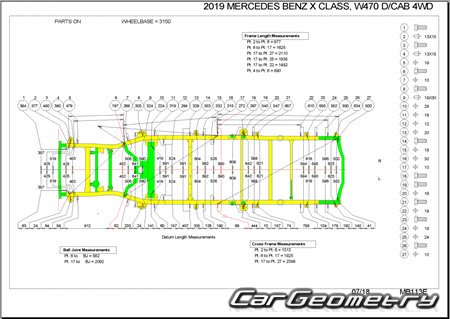 Mercedes X-Class (C470) 2017–2020 Body dimensions