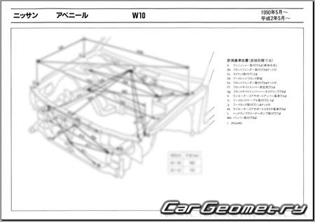 Nissan Avenir (W10) 1990–1995 (RH Japanese market) Body dimensions