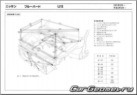 Nissan Bluebird (U13) 1991–1995 (RH Japanese market) Body dimensions