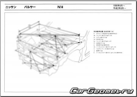 Nissan Pulsar (N14) 1990–1994 (RH Japanese market) Body dimensions