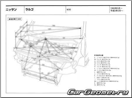 Nissan Largo (W30) 1993–1999 (RH Japanese market) Body dimensions