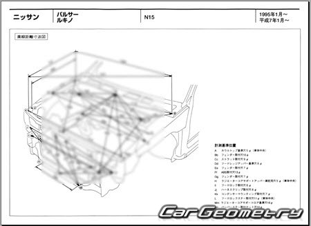 Nissan Pulsar & Lucino (N15) 1995–2000 (RH Japanese market) Body dimensions