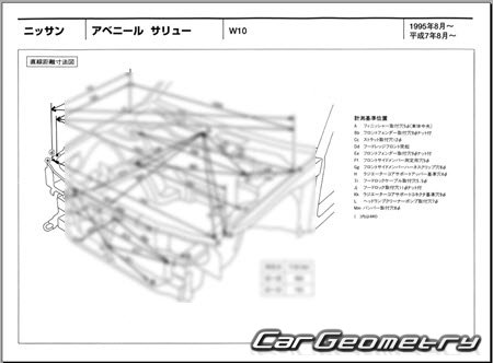 Nissan Avenir Salut (W10) 1995–1999 (RH Japanese market) Body dimensions