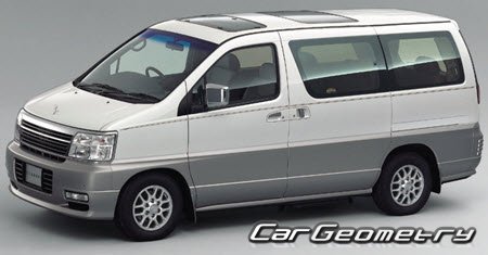 Nissan Caravan Elgrand & Homy Elgrand (E50) 1997-1999 Body dimensions