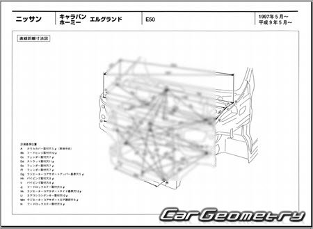 Nissan Caravan Elgrand & Homy Elgrand (E50) 1997-1999 (RH Japanese market) Body dimensions