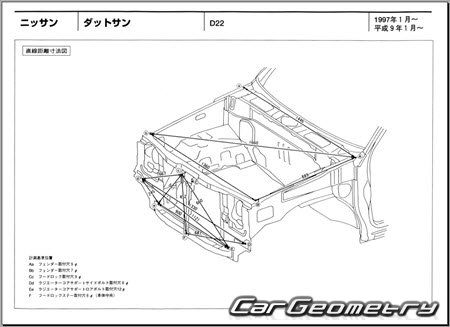 Nissan Datsun (D22) 1997-2002 (RH Japanese market) Body dimensions