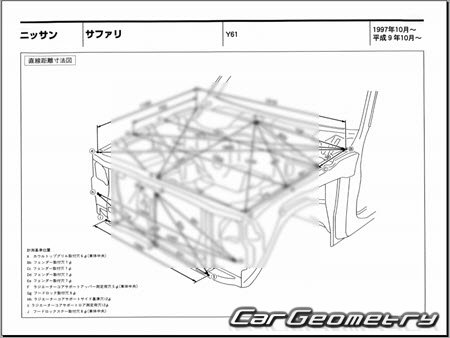 Nissan Safari (Y61) 1997-2007 (RH Japanese market) Body dimensions