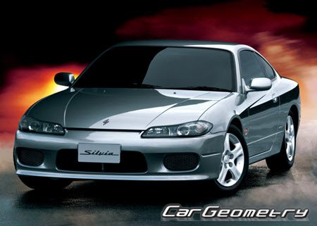 Nissan Silvia (S15) 1999-2002 Body dimensions