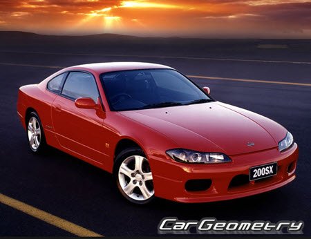 Nissan 200SX (S15) 1999-2001 Body Repair Manual