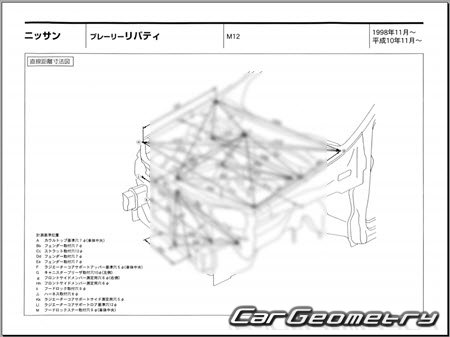 Nissan Prairie Liberty (M12) 1998–2004 (RH Japanese market) Body dimensions